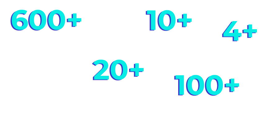 Milestones Numbers